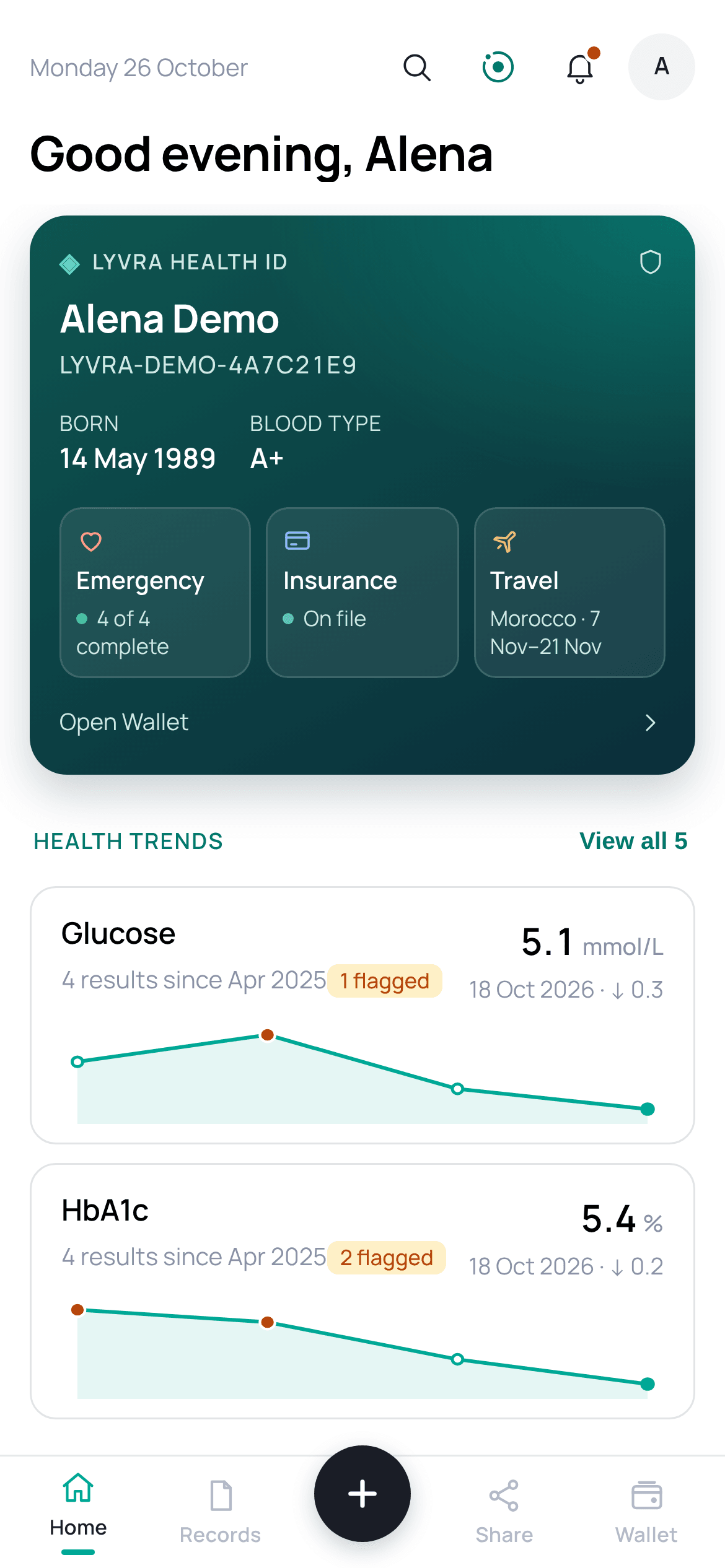 Lyvra Patient app home: Lyvra Health ID with emergency, insurance and travel, and health trends. Synthetic demo data.